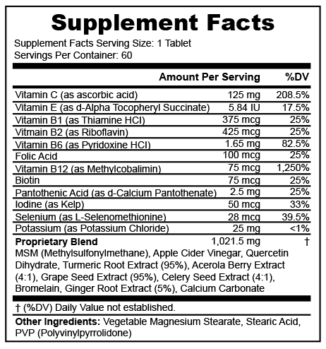 Multi-vitamin Supplement Facts | QE Strong