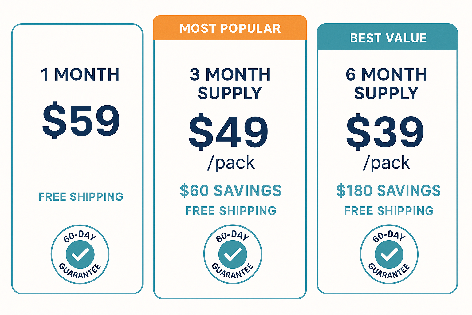 Trust badges and certifications